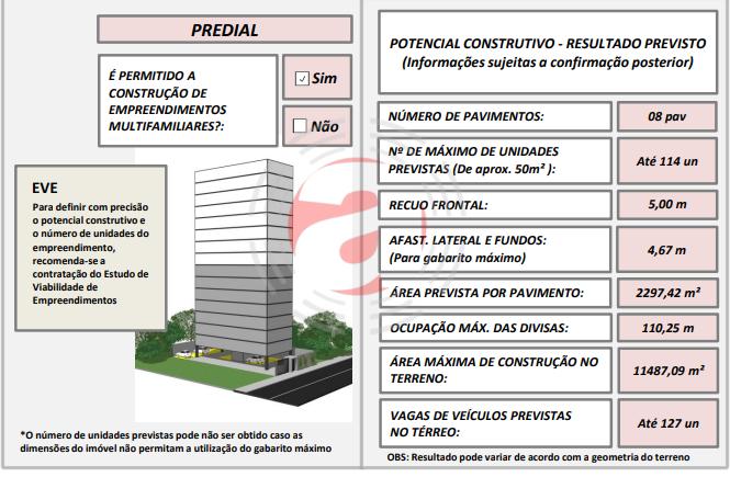Terreno/Lote à venda, 3.829 m² valor a combinar Terreno/Lote à venda, 3.829 m² valor a combinar