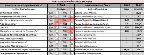 Terreno/Lote à venda, 3.829 m² valor a combinar Terreno/Lote à venda, 3.829 m² valor a combinar